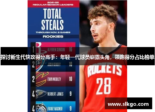 探讨新生代快攻得分高手：年轻一代球员崭露头角，领跑得分占比榜单